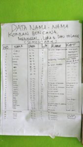 Taken by Humas Polres Bogor